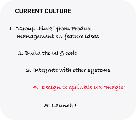 Legacy culture in bullets
