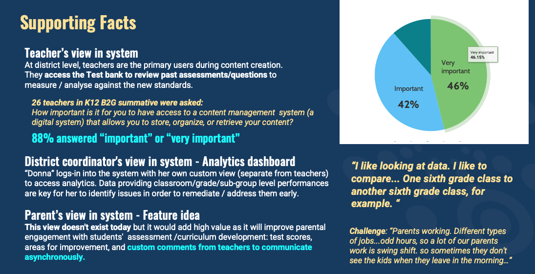 image of UX artifact - key insights from surveys