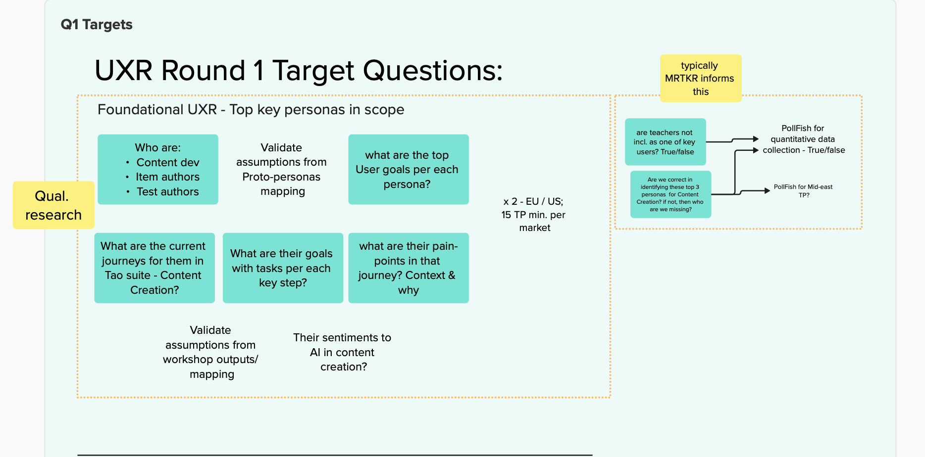 image of target questions